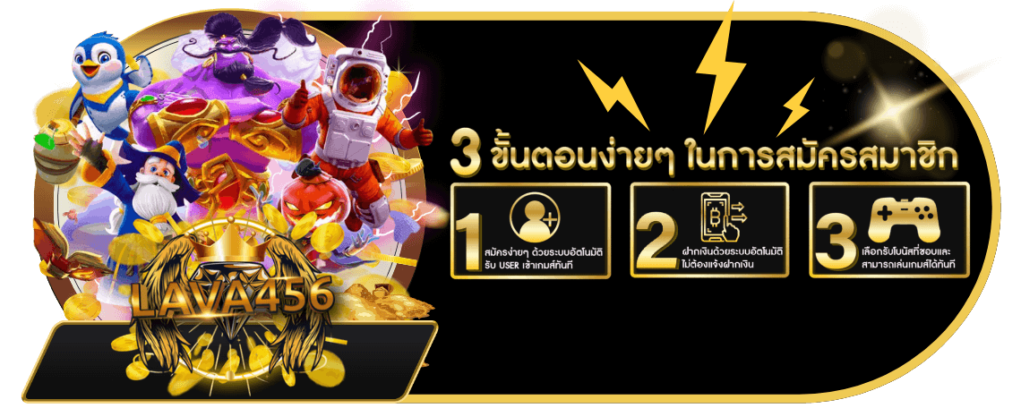 ขั้นตอนการสมัครสมาชิก